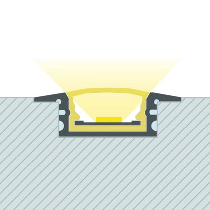 Lumexa Aluminium Profiel Waterdicht IP65 Inbouw 2m voor LED-strip tot 8 mm
