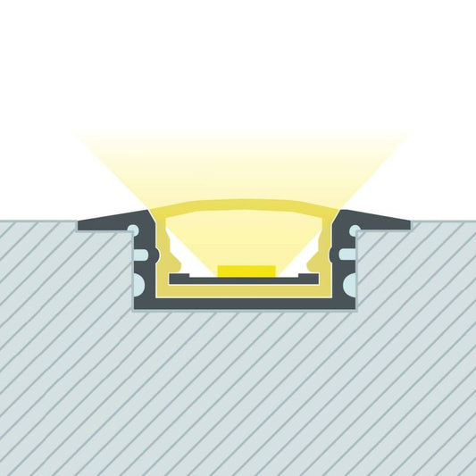 Lumexa Aluminium Profiel Waterdicht IP65 Inbouw 2m voor LED-strip tot 8 mm