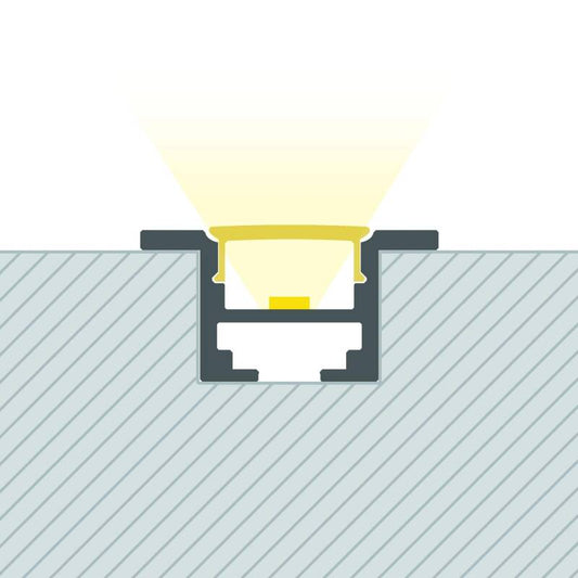 Lumexa Inbouw Aluminium Profiel met Clips voor LED-strip tot 12 mm