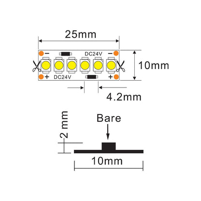 LED strip 24V | 240LED/m 3528 | 5m | IP20