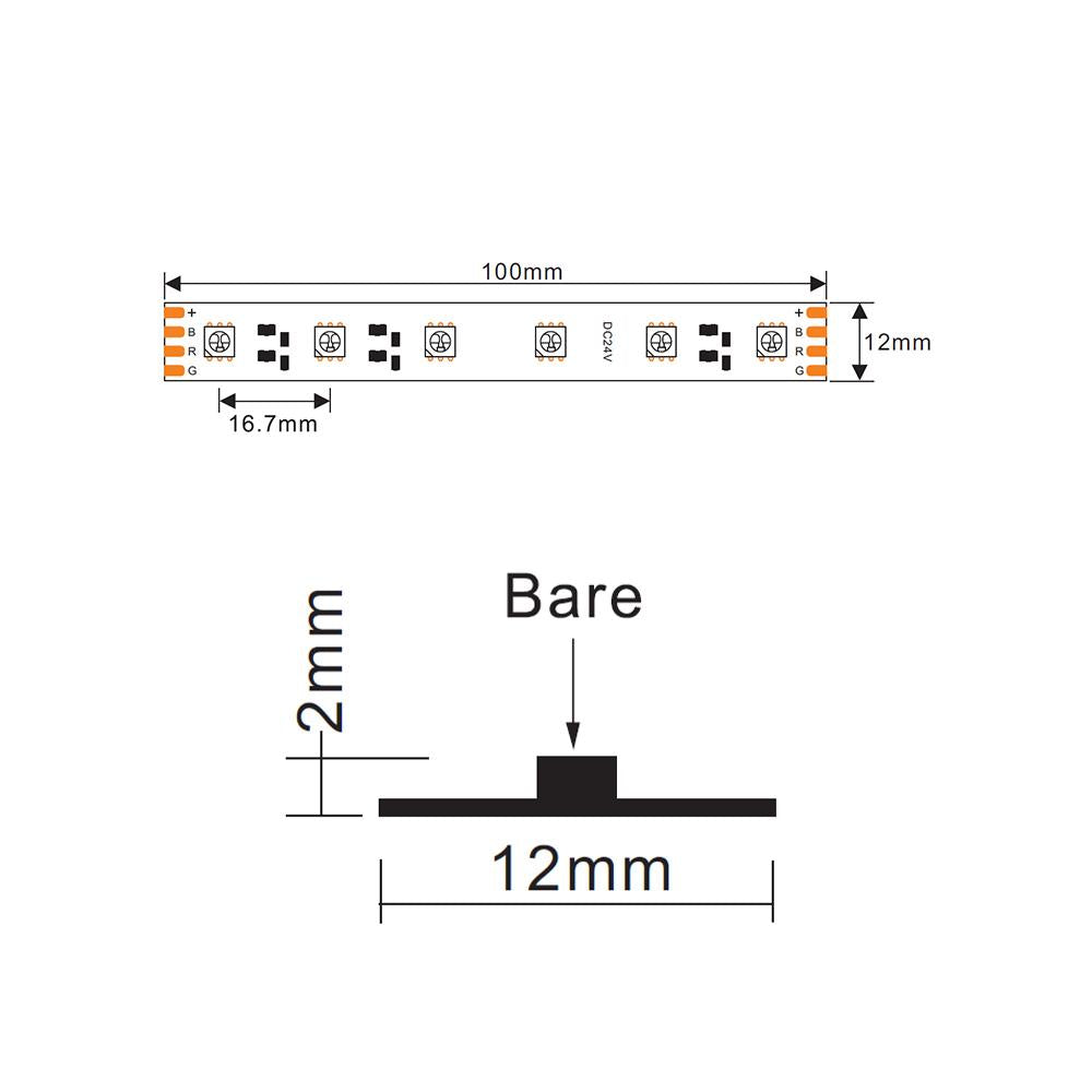 LED strip CC