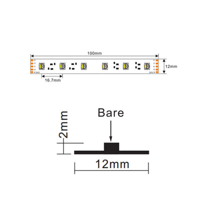 LED strip CC