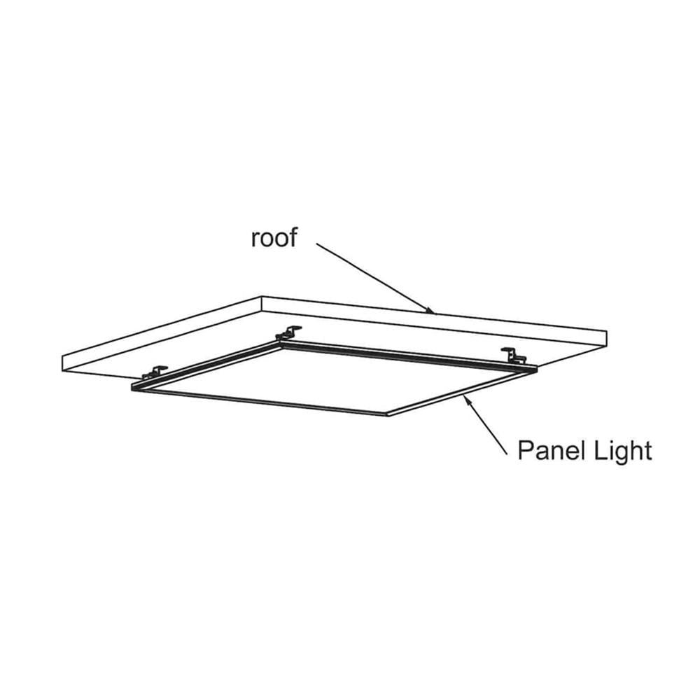 Opbouw beugels voor LED panelen