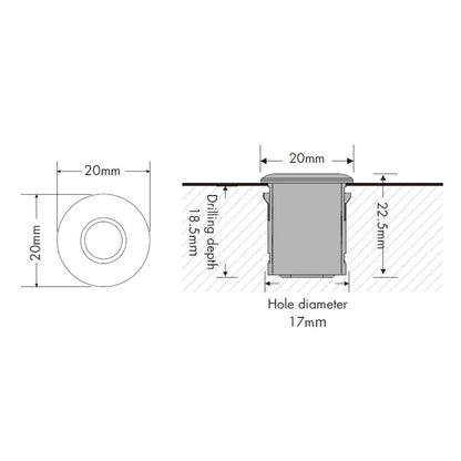 Sensor connect | sensor | touchbediening | wit | inbouw