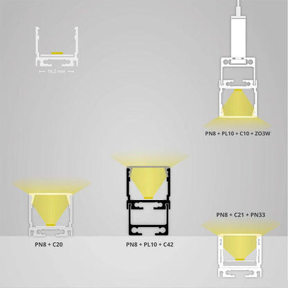 PN8 LED profiel 200cm