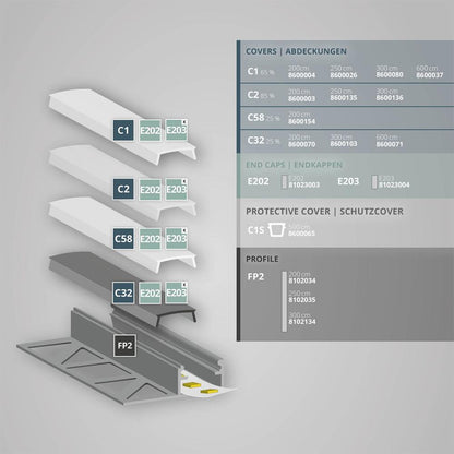 FP2 LED tegel profiel randen 200 cm, LED strips max. 14 mm