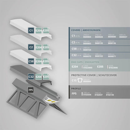 FP5 LED tegel profiel buitenste hoek 200 cm, LED strips max.