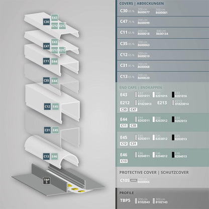 TBP5 LED gipsplaat profiel 300 cm, LED strips max. 20 mm