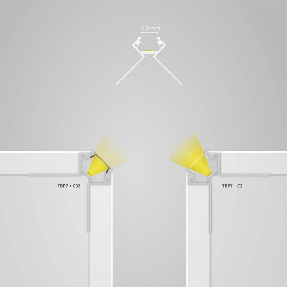 TBP7 LED gipsplaat profiel 200 cm, LED strips max. 12 mm
