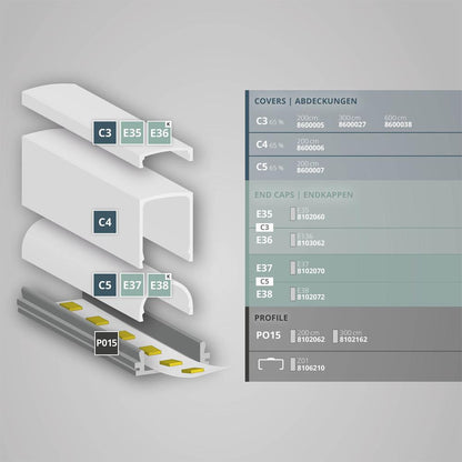 PO15 LED profiel 200cm, ultra-flat, LED strips max. 12mm