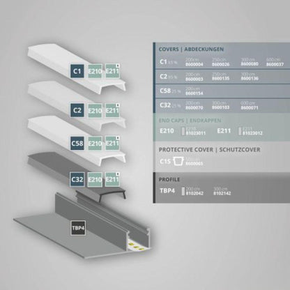 TBP4 LED gipsplaat profiel 300 cm, LED strips max. 14 mm