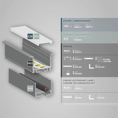 PN21n LED profiel 200 cm, hoog/vleugel, LED strips max. 20 mm