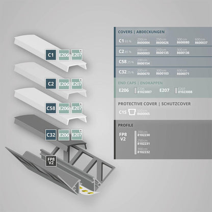 FP8n LED tegel profiel binnenhoek 2m, LED strips max.14mm