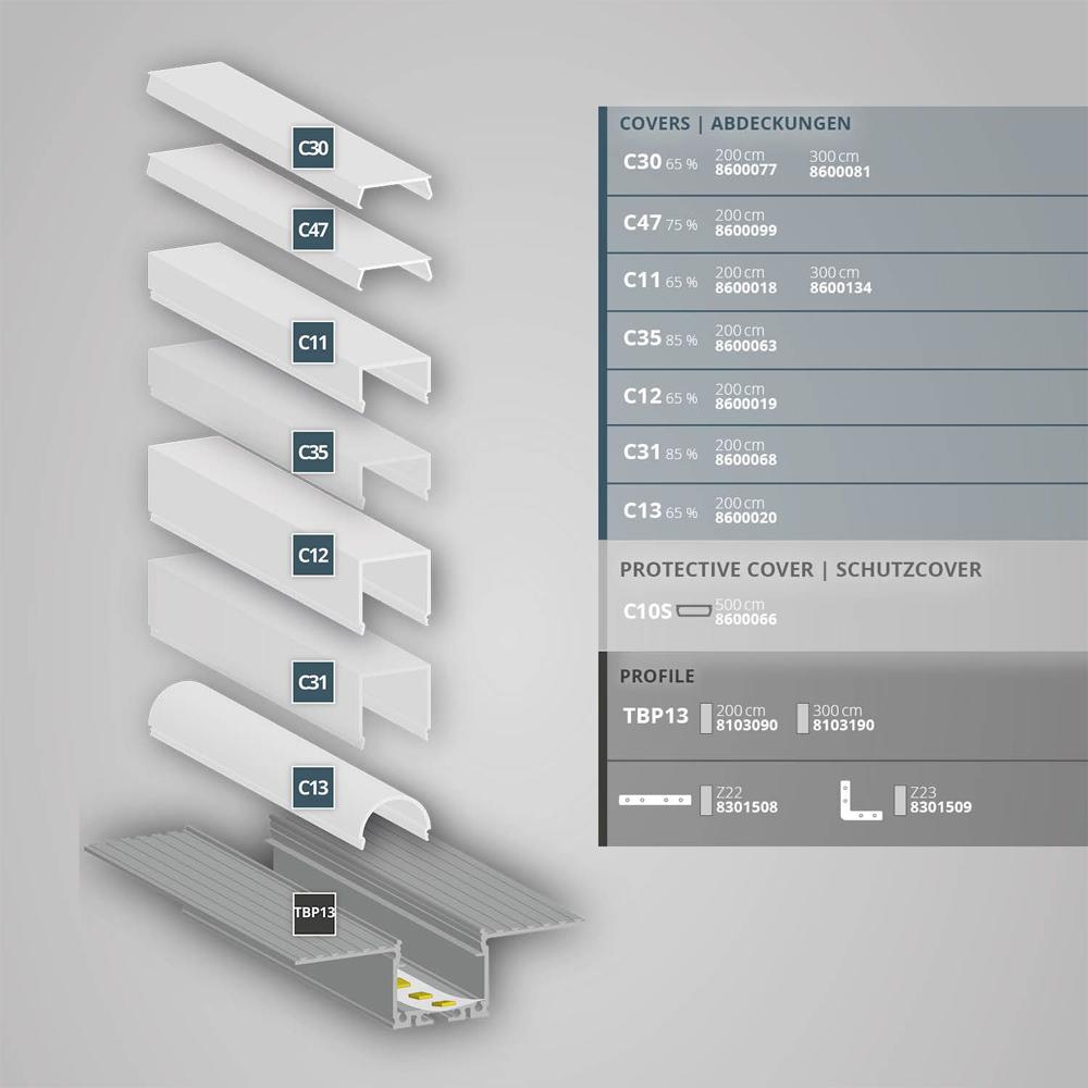 TBP13 gipsplaat profiel 200 cm, LED strips max. 21 mm