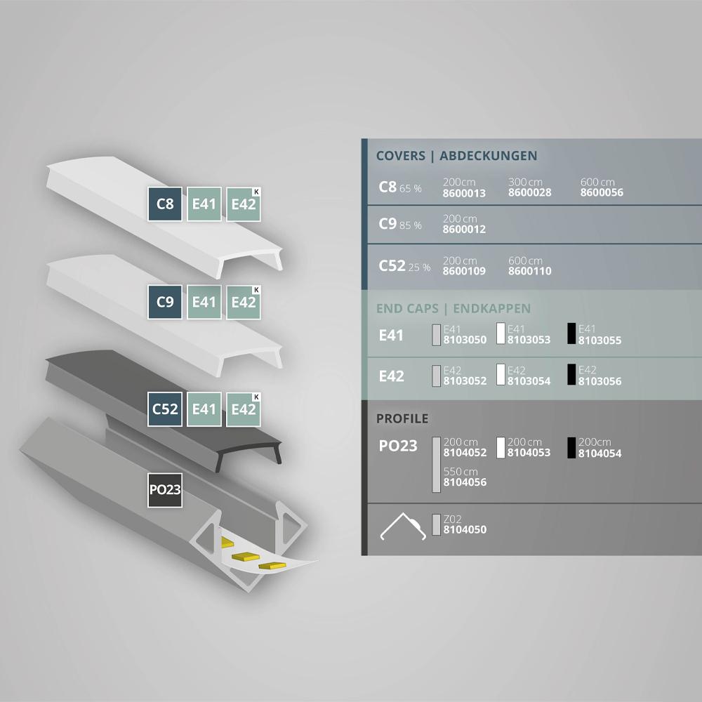 PO23 LED profiel 200cm