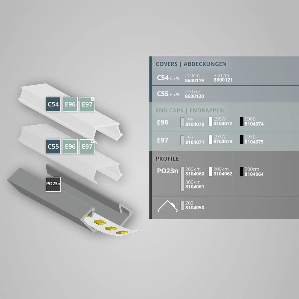 PO23n LED profiel 200cm