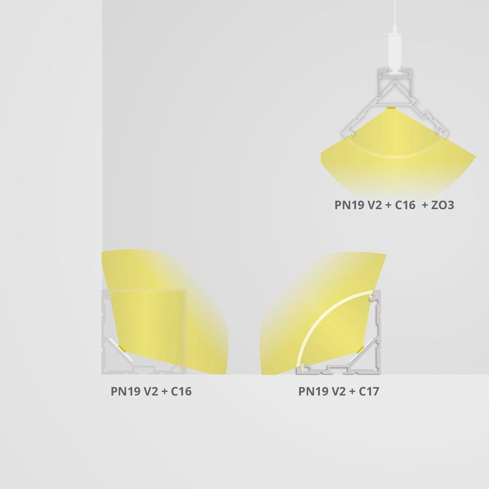 PN19n LED hoek profiel 200cm, LED strips max. 20mm