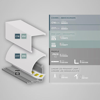 PN19n LED hoek profiel 200cm, LED strips max. 20mm