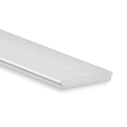 PN33 LED koelstrips 200cm, LED strips max. 14mm