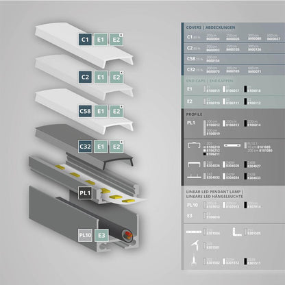PL1 LED profiel 200cm