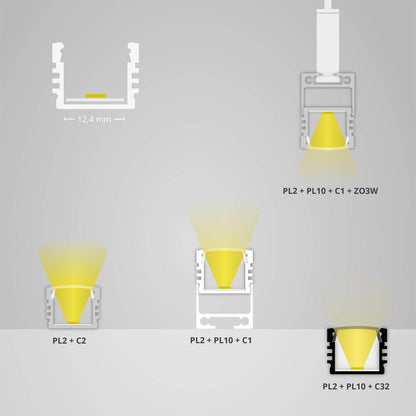 PL2 LED profiel
