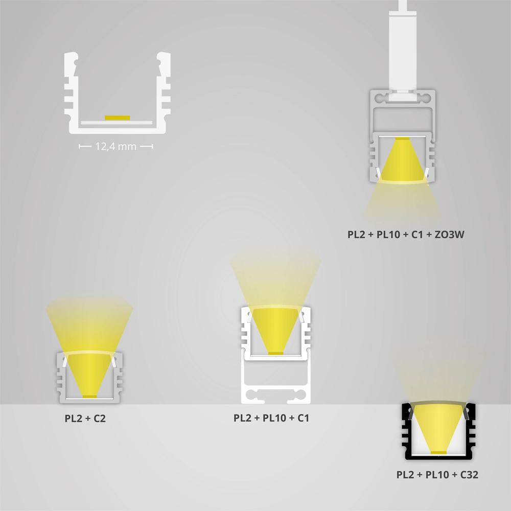 PL2 LED profiel