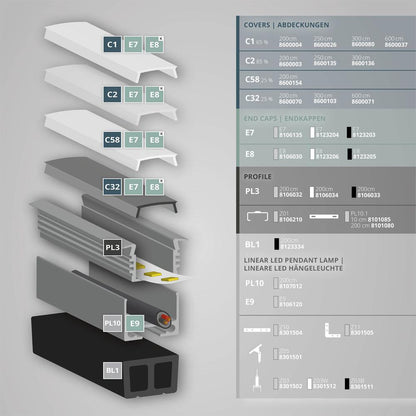 PL3 LED profiel 200cm, hoog / vleugel, LED strips max. 12mm