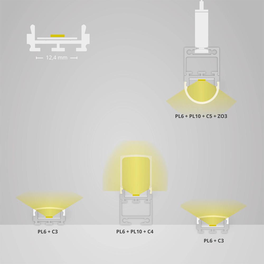 PL6 LED profiel 200cm, plat, LED strips max. 12 mm