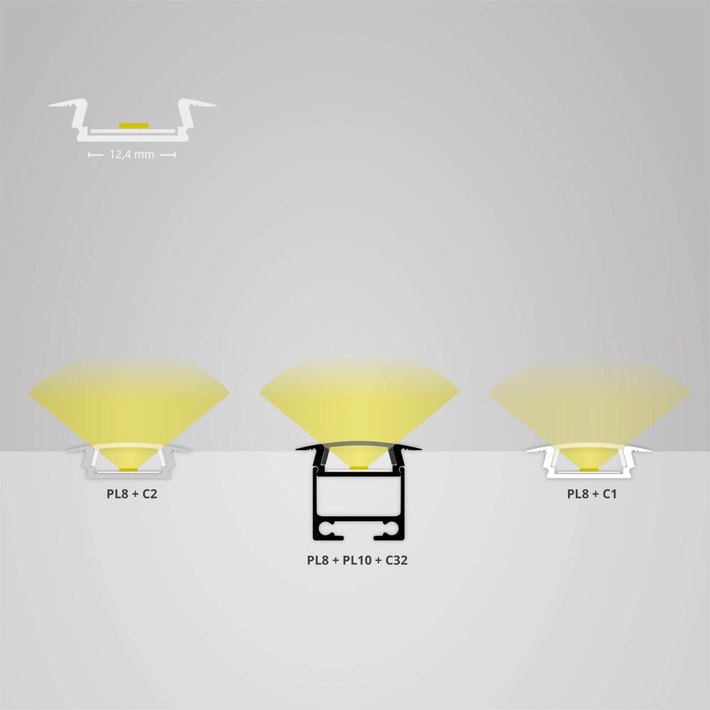 PL8 LED profiel 200cm