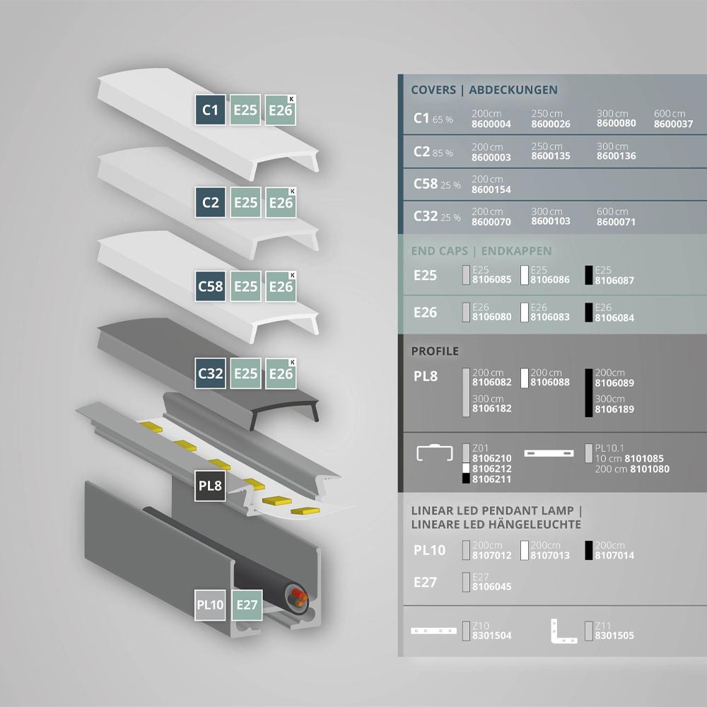 PL8 LED profiel 200cm, plat / vleugel, LED strips max. 12mm