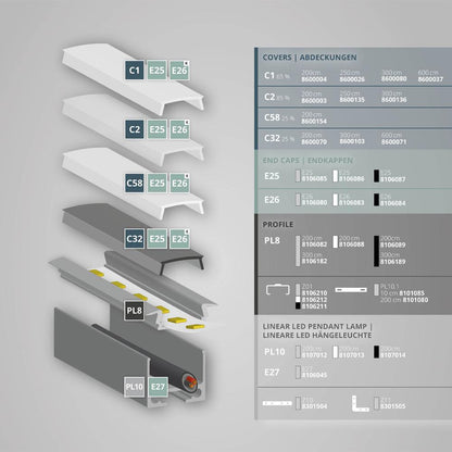 PL8 LED profiel 200cm