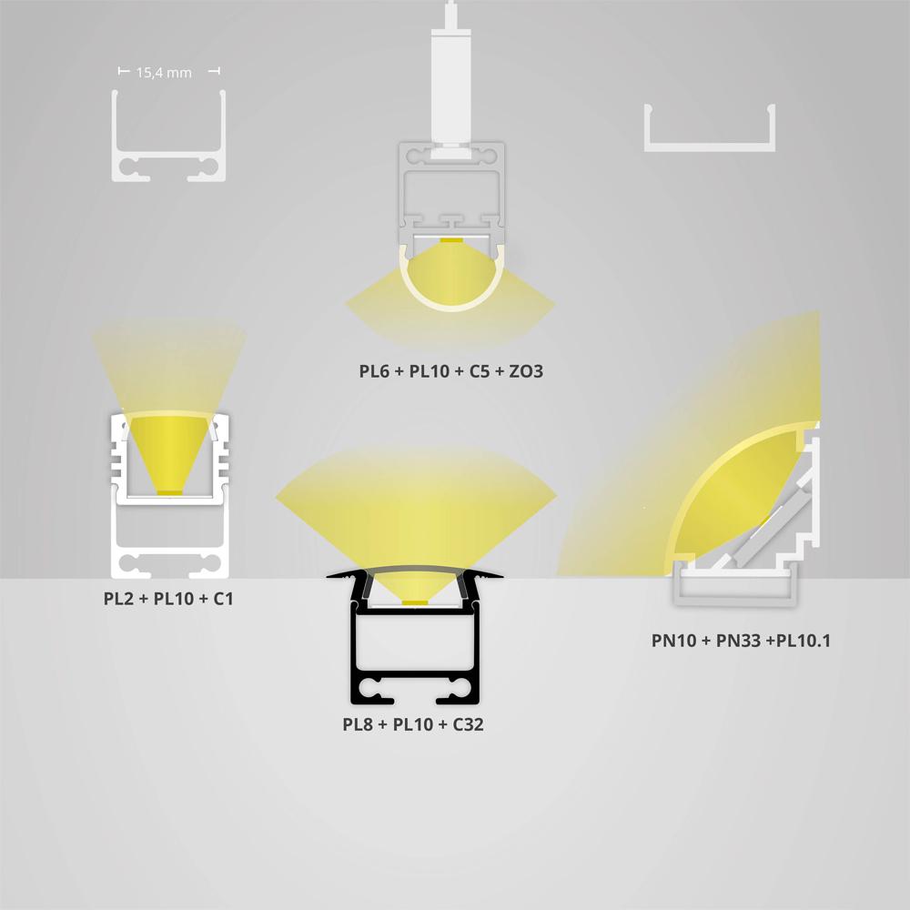 PL10 LED profiel / universeel 200cm