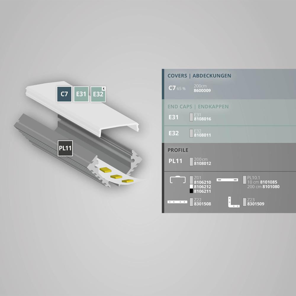 PL11 LED profiel 200cm, LED strips max. 12 mm