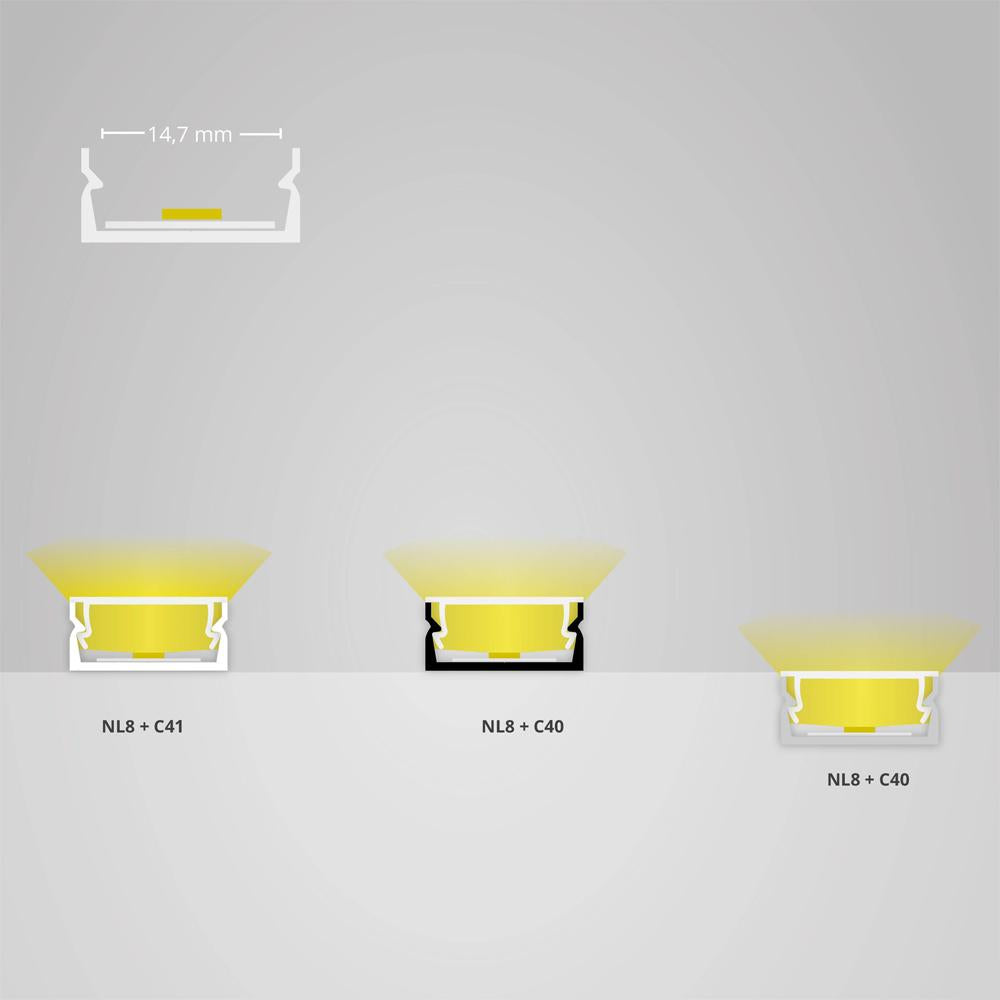 SL8/NL8 LED constructie profiel 200cm