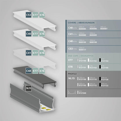 SL15/NL15 constructie profiel 200