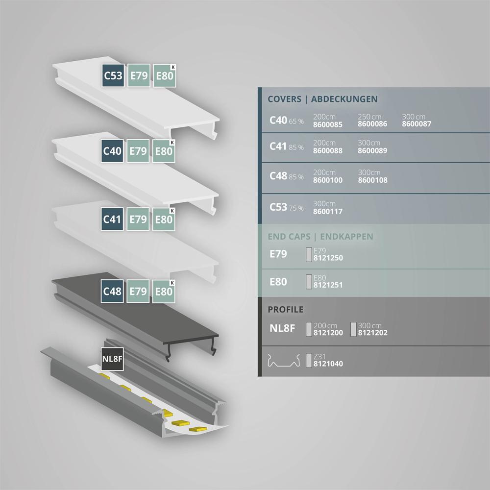 SL8F/NL8F installatie profiel 200 cm, geanodiseerd