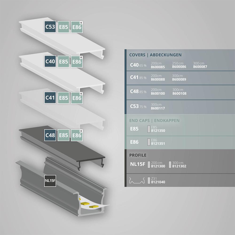 SL15F/NL15F installatie profiel 200 cm, geanodiseerd