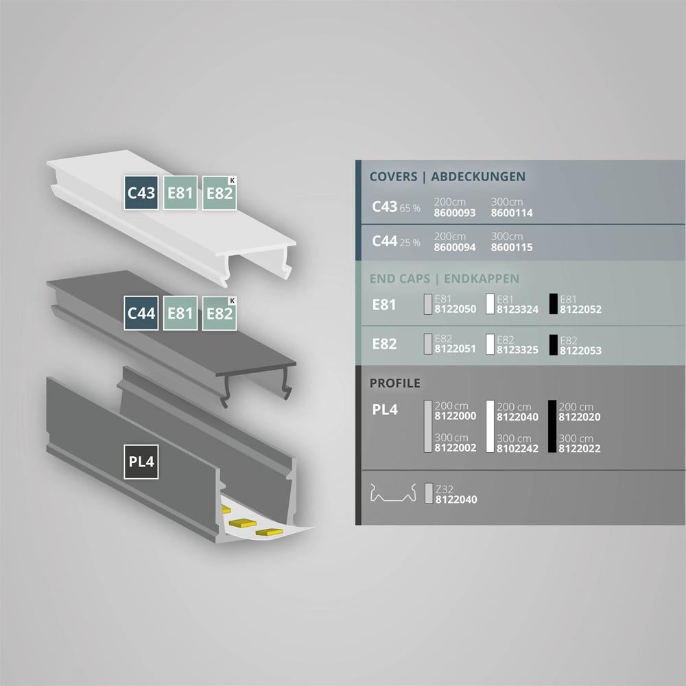PL4 LED constructie profiel 200cm, wit RAL9010