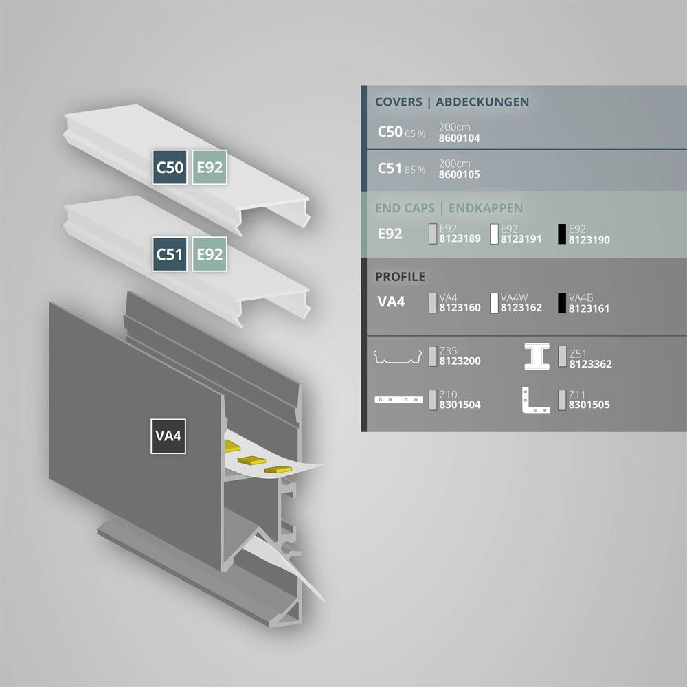 VA4 opbouw profiel 200cm