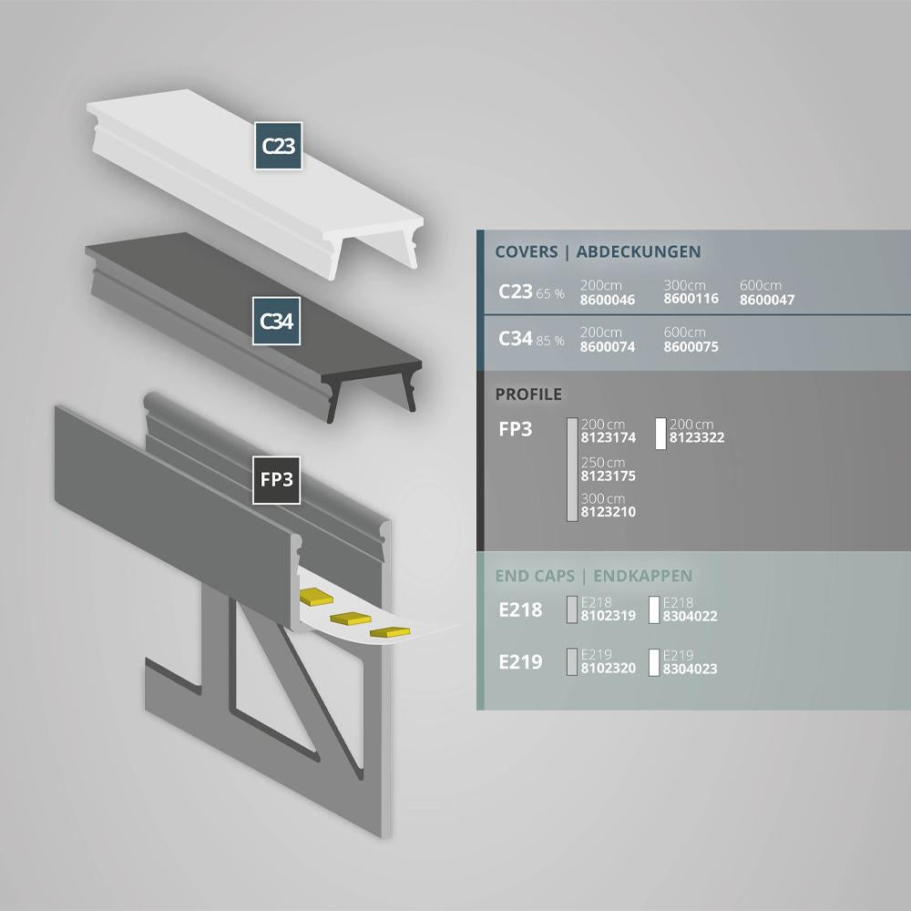 FP3 tegel profiel finish up 200cm, LED strips max. 8mm