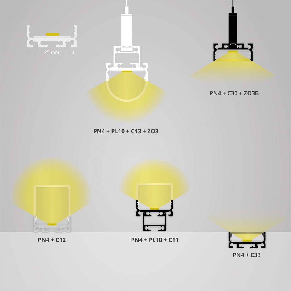 PN4 LED profiel 200cm wit RAL9010, LED strips max.20mm