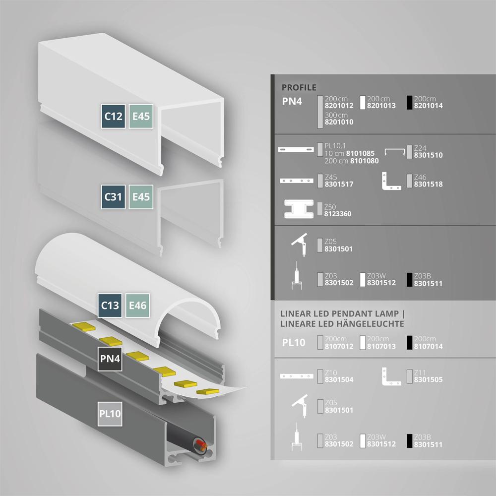 PN4 LED profiel 200cm, plat, LED strips max. 20mm