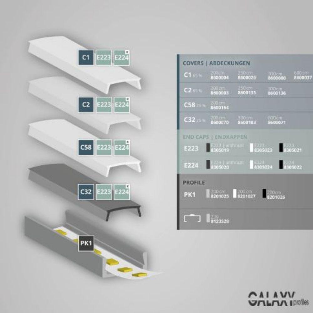 PK1 LED profiel 200cm, vlak, LED strips max. 12mm