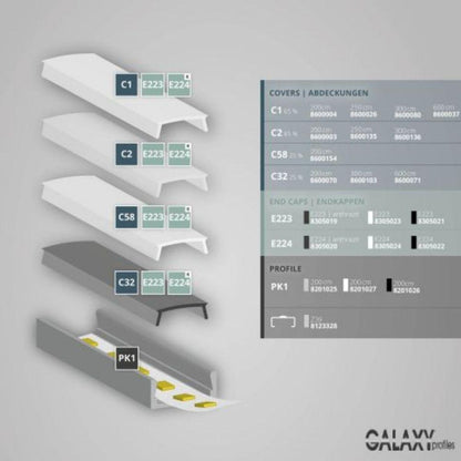 PK1 LED profiel 200cm