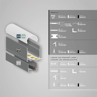 PN6n LED profiel 200cm