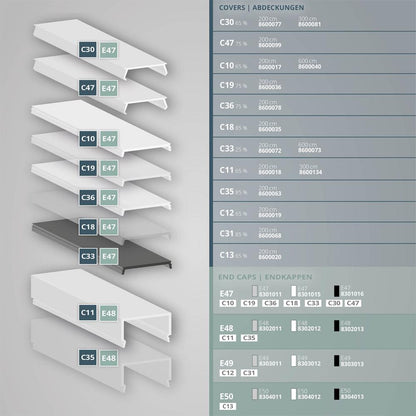 PN6n LED profiel 200cm