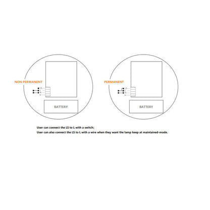 Lumexa Noodverlichting Wandmontage Rond 120 lm