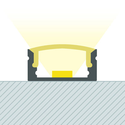 Lumexa Opbouwprofiel van Aluminium voor LED-strip tot 12 mm