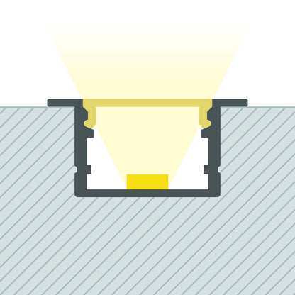 Lumexa Profiel Aluminium inbouw Laag profiel voor LED-strip tot 25 mm