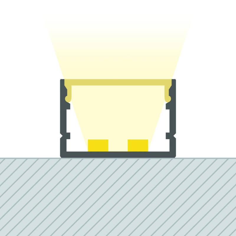 Lumexa Profiel Aluminium voor dubbele LED-strip tot 22 mm